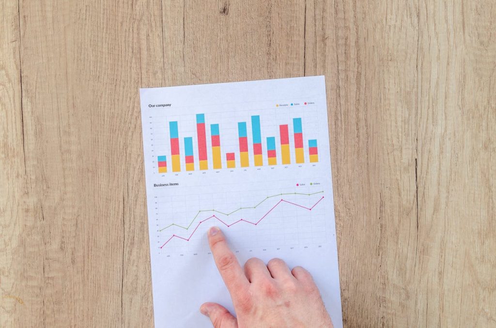 Gráficas de TIR vs ROI mostrando el rendimiento de una inversión inmobiliaria en un análisis comparativo.